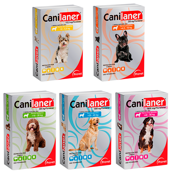 Canilaner – Tableta Masticable Antiparasitaria para Perros (Fluralaner Micronizado) - Monte Blanco Distribuciones Veterinarias 