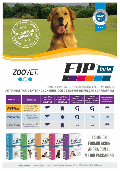 Fip Forte - Monte Blanco Online